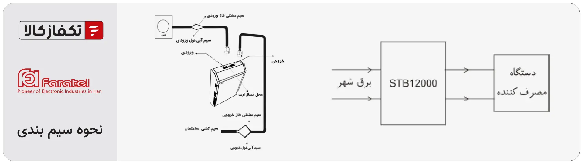 استابلایزر 38 آمپر 12kva تکفاز دیواری فاراتل 2 Faratel stabilizer model STB12000M copy 1