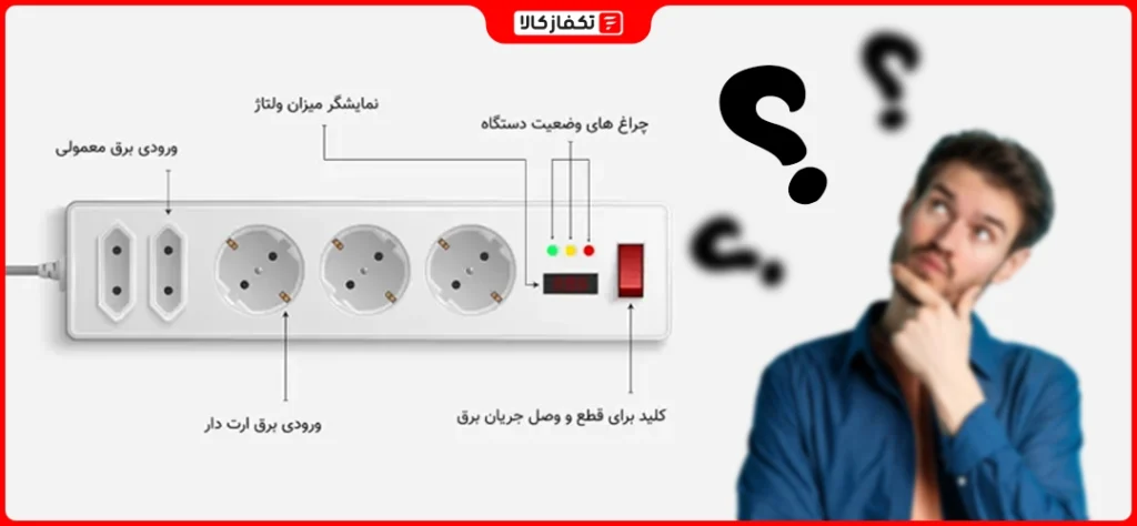 چرا چراغ محافظ سبز نمیشود( دلایل سبز نشدن چراغ محافظ برق)