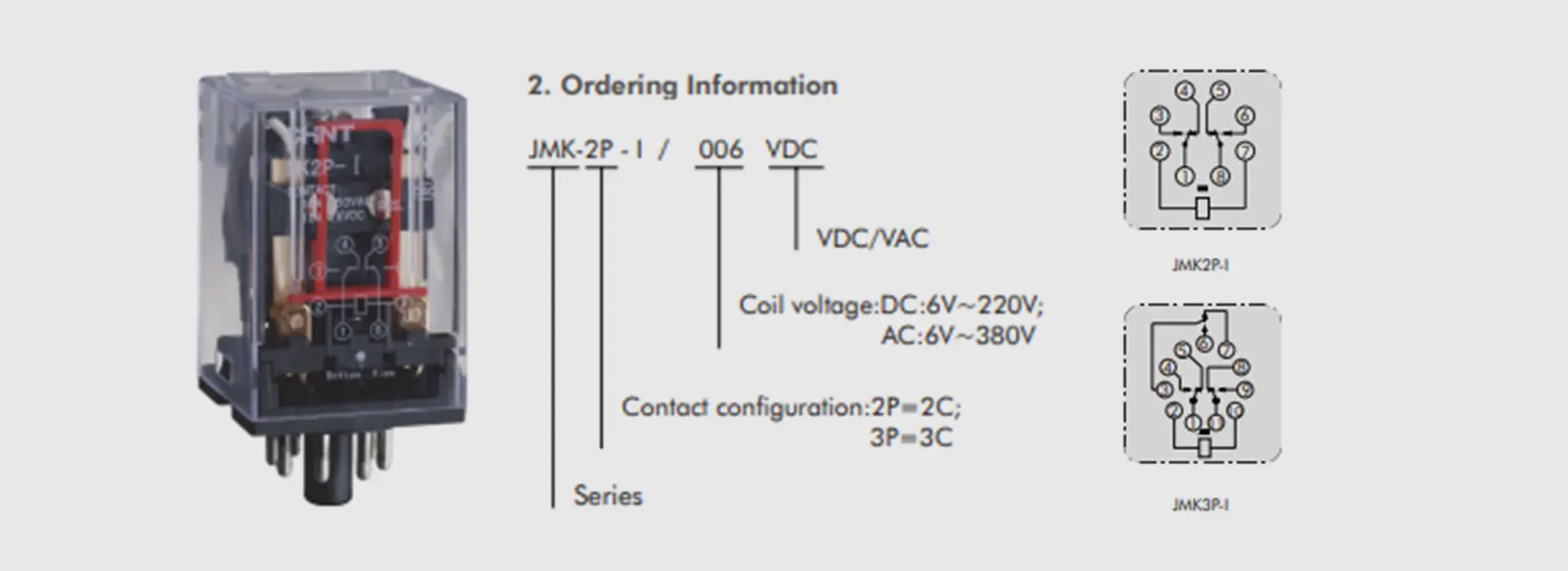 بررسی رله شیشه ای برند چینت