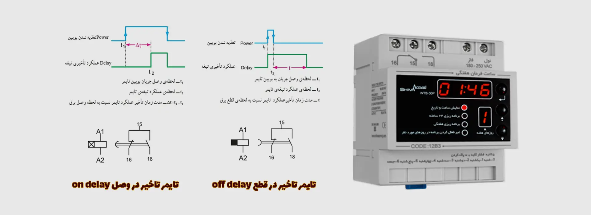 تایمر و ساعت فرمان