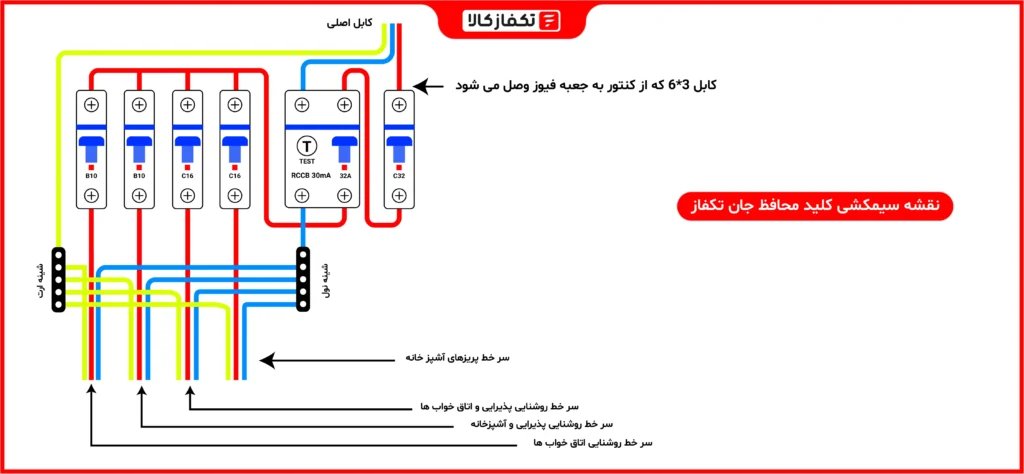 نصب کلید محافظ جان 5 نقشه سیمکشی کلید محافظ جان تکفاز