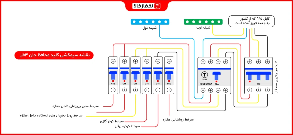نصب کلید محافظ جان 4 نقشه سیم کشی کلید محافظ جان سه فاز