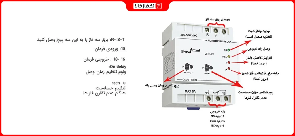 کنترل فاز چیست؟ 3 علائم و بخش های کنترل فاز